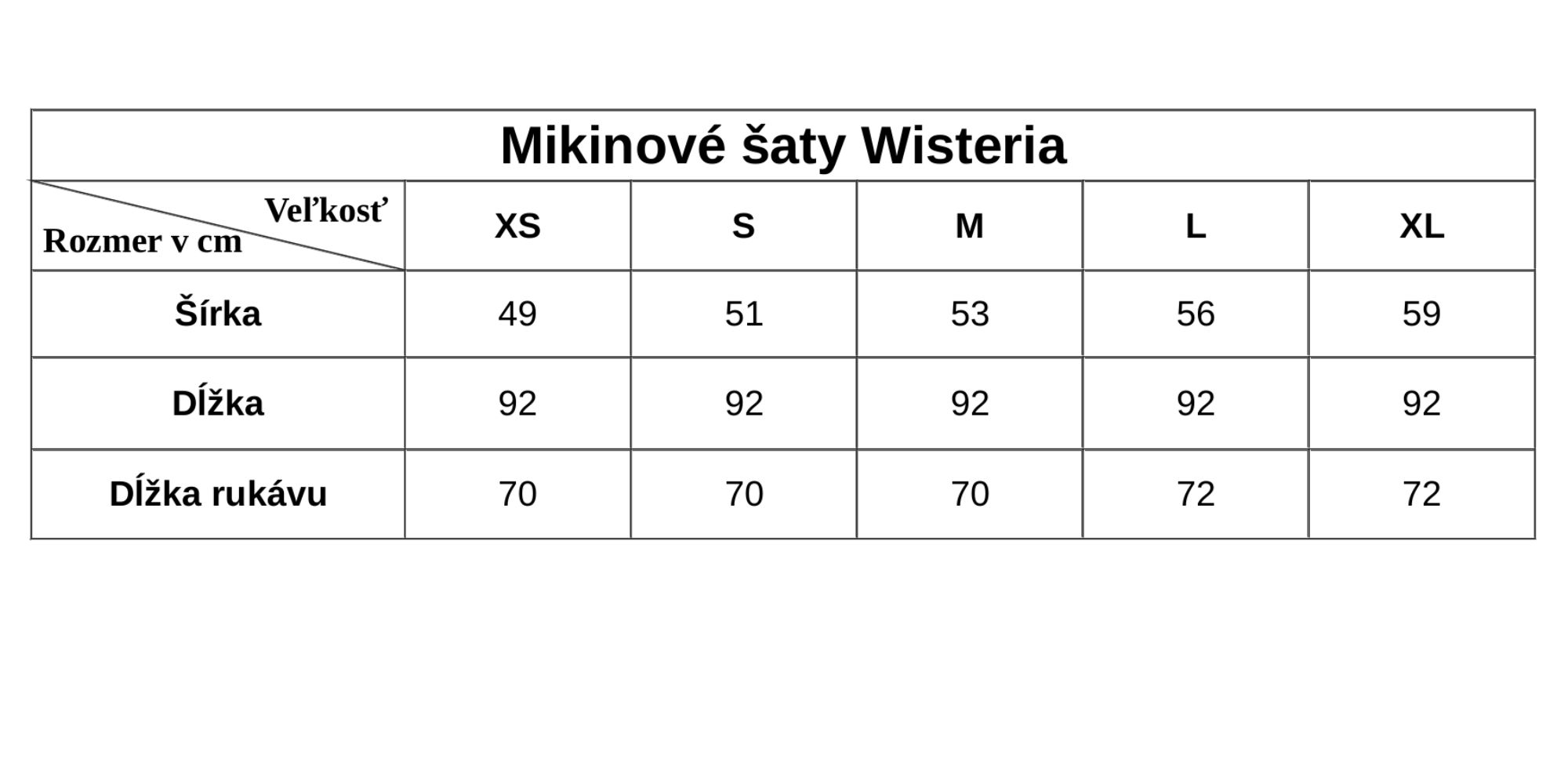 tabuľka wisteria